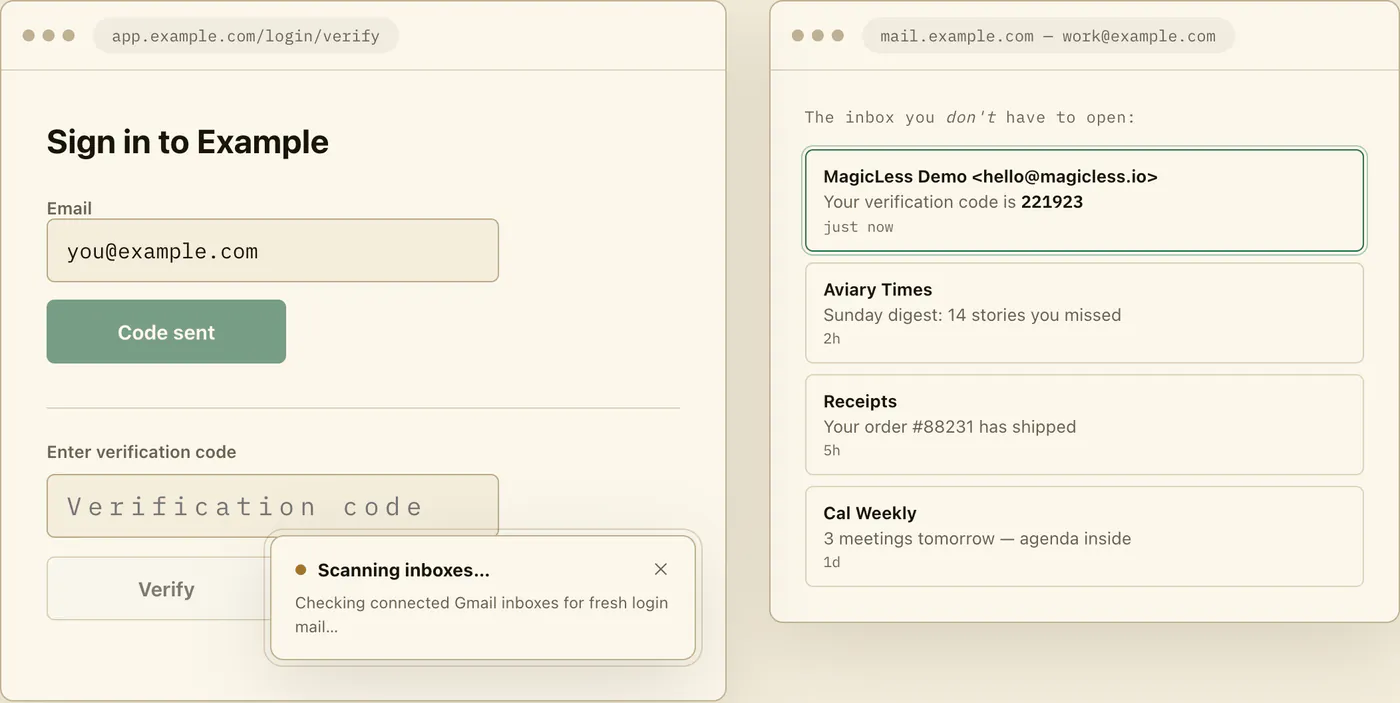 Demo sandbox: the MagicLess card shows a code as it arrives in a connected Gmail inbox, next to the field on the login page